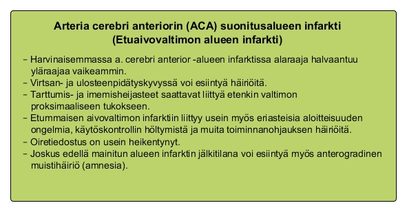 Vihre laatikko