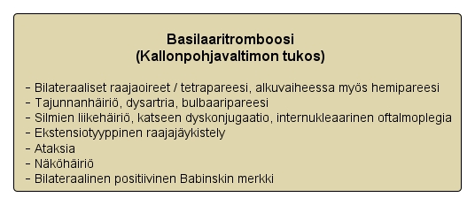 Ruskea laatikko